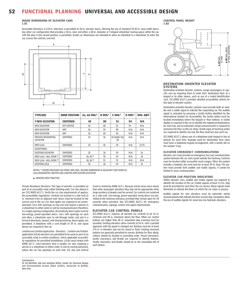 Architectural Graphic Standards CDROM Version 30